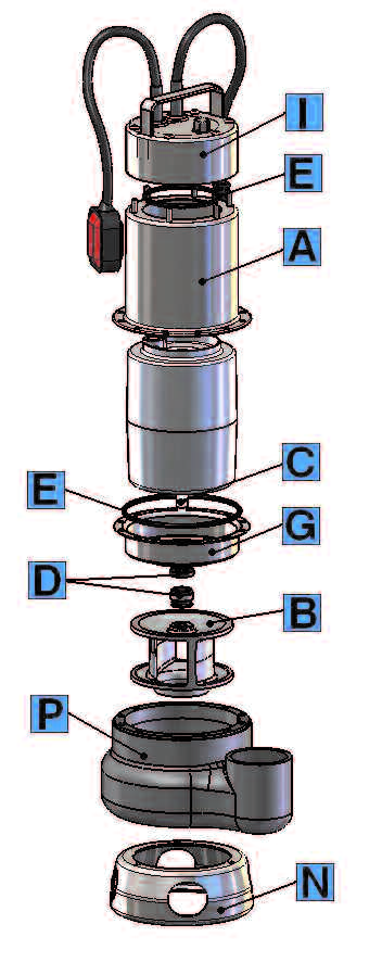 SERIE SERIES TIGER 1-1 - 2 BICAALE / TWI-CHAEL IMPELLERS CARATTERISTICHE DI COSTRUZIOE DESIG EGIEERIG ELETTROPOMPA A DOPPIA CAMERA (MOTORE, TEUTA MECCAICA).