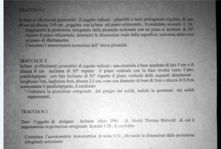 UMBRIA Figura 9 Umbria TRENTINO Realizzare una relazione scritta (a mano) sulla programmazione di un laboratorio su tema a scelta tra: 1. quotatura 2. circuiti elettrici 3.