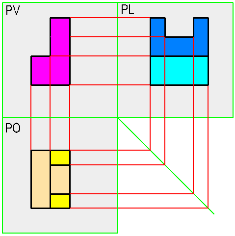 Disposizione delle viste su un unico foglio di disegno Vista