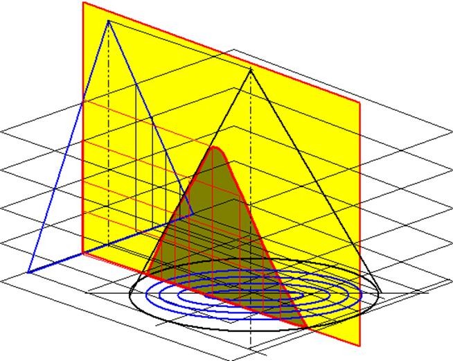 Assonometria isometrica di un cono poggiante sul PO sezionato da un piano alfa perpendicolare al PO, con determinazione di una iperbole.