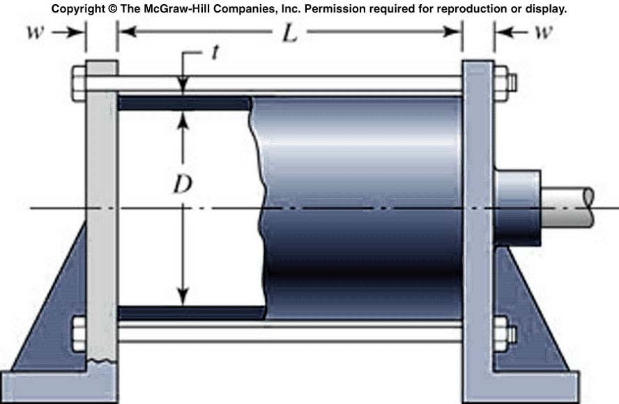 8-38 In figura è illustrato un cilindro idraulico in acciaio con D=4 in, t=3/8 in, L=12 in e w= ¾ in, progettato per lavorare ad una pressione di 2000 psi.