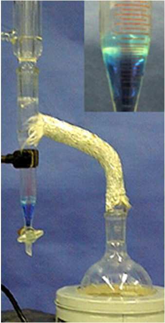 Distillazione con solventi Si applica a campioni che possono alterarsi se a contatto con l aria.