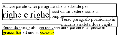 Modello visuale di CSS (3) POSITION (static relative absolute fixed): il posizionamento rispetto al flusso del documento.