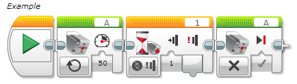 motore Modalità On Potenza 50 Inputs usati: Power In questo programma, il motore