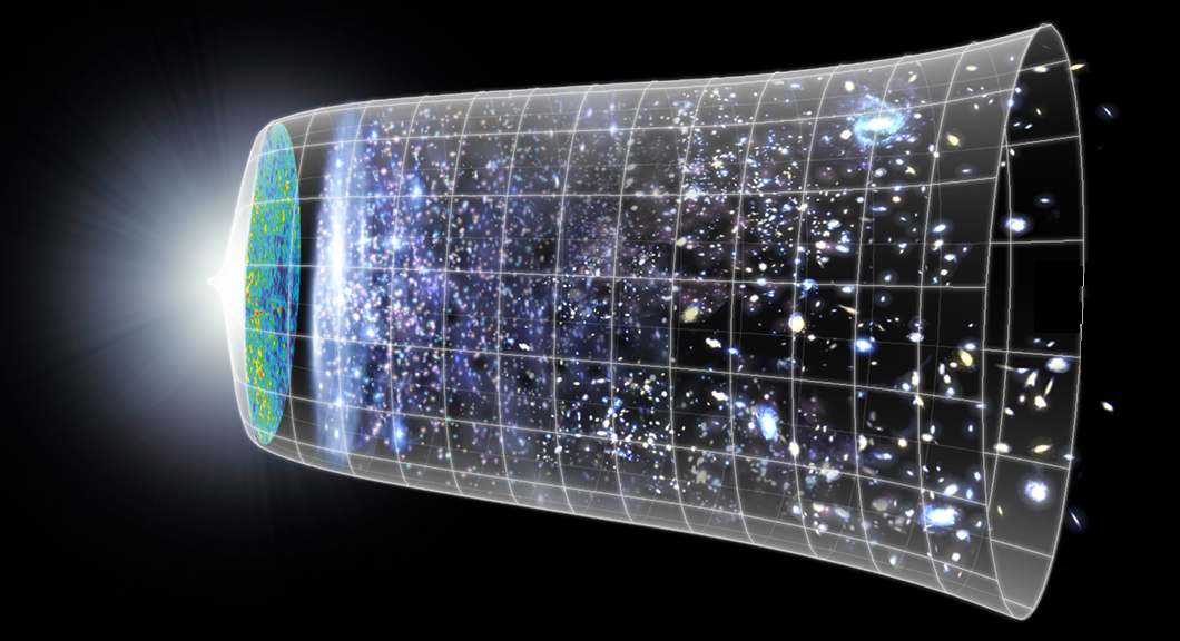 Big Bang, materia e antimateria Andrea Bizzeti Università di Modena e Reggio Emilia