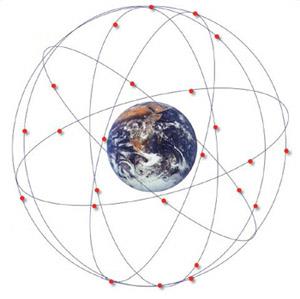 Global Positioning System vs Storia Nato nel 1973 e pienamente operativo dal 1994, è un sistema che sfrutta una rete di satelliti artificiali in orbita per rilevare la posizione di un oggetto dotato
