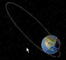 SATELLITI Orbita Circolare bassa (LEO) media (MEO) alta (HEO) Solare Sincrona (FO29)