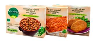 1992 1995 1999 1999 Inizio vendita ortofrutta biologica a marchio fornitore Marchio fantasia in OF "Naturali Biologici" Primi prodotti confezionati a marchio Coop: oli semi cereali colazione Prima