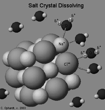 LEGAME INIC ETERPLARE E un legame tipico dei sali, di Sali metallici di acidi organici, degli enoli, e dei fenoli.