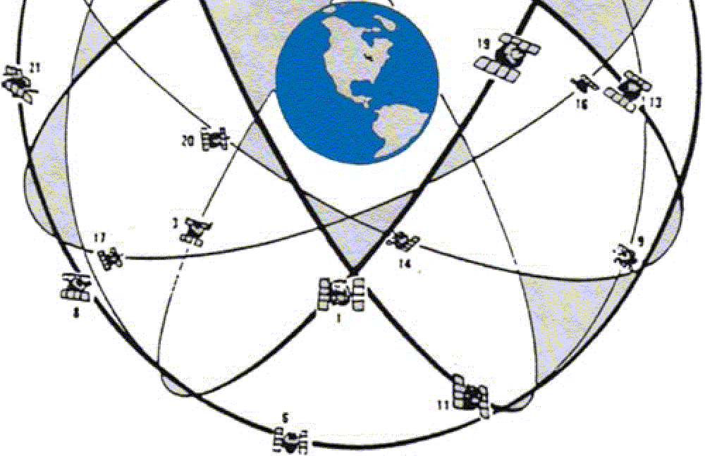 Il Sistema GPS WGS 84 WGS84 World Geodetic System 84 Ellissoide di