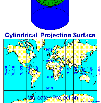 Cartografia: IL SISTEMA CARTOGRAFICO INTERNAZIONALE UTM Con la proiezione cilindrica diretta di Mercatore il globo terrestre viene avvolto da un cilindro il cui asse è coincidente con l asse