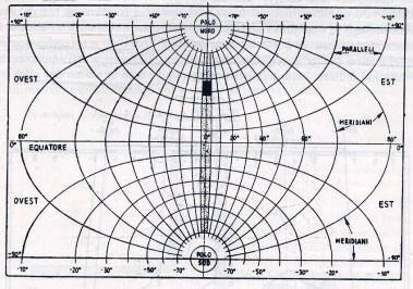 Cartografia: IL SISTEMA CARTOGRAFICO INTERNAZIONALE UTM Ponendo il cilindro di proiezione con l asse coincidente ad un diametro equatoriale, la superficie di contatto con il globo si materializza