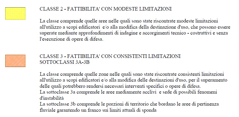 settore della pista si presenta inoltre ambito attribuito alla classe di