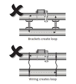 CORTO CIRCUITO Un corto circuito si crea quando è presente una connessione elettrica tra due circuiti idraulici prima e dopo l unità