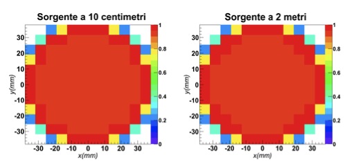 Capitolo 6: Pareti smerigliate 91 6.