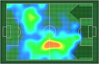 INO Torino, 3//06 STADIO OLIMPICO GRANDE INO :00 MVP (Most Valuable Player) ADEM LJAJIC INO Ruolo: Attaccante Altezza:,m Peso: 7 Kg Data Nascita: /0/ Nazionalità: SRB Jog 3% - Run 60% - Sprint % Km.