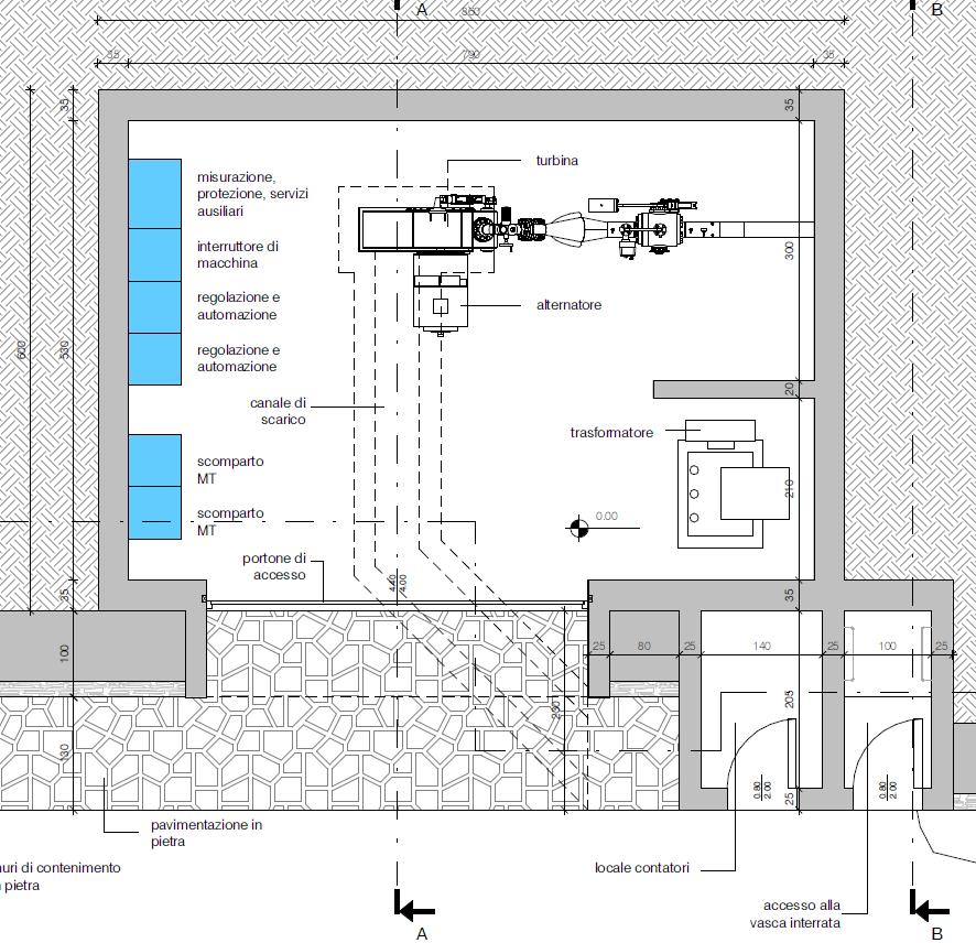 prevista la realizzazione della centrale idroelettrica) e 1.620 m s.l.m., dove è localizzato il palo elettrico a cui verrà distribuita la corrente elettrica.