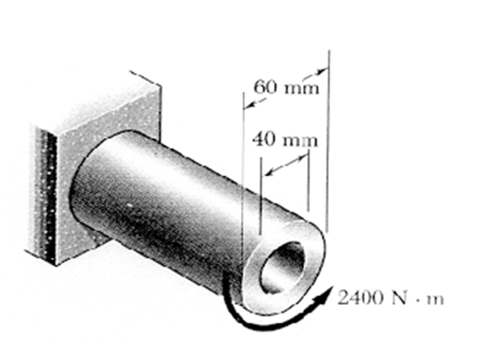 Un esempio Per l albero cavo mostrato in figura, sottoposto ad un momento torcente pari a 2400 Nm, determinare a) la massima