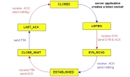 TCP: gestione della connessione passo 3: client riceve FIN e risponde con ACK.