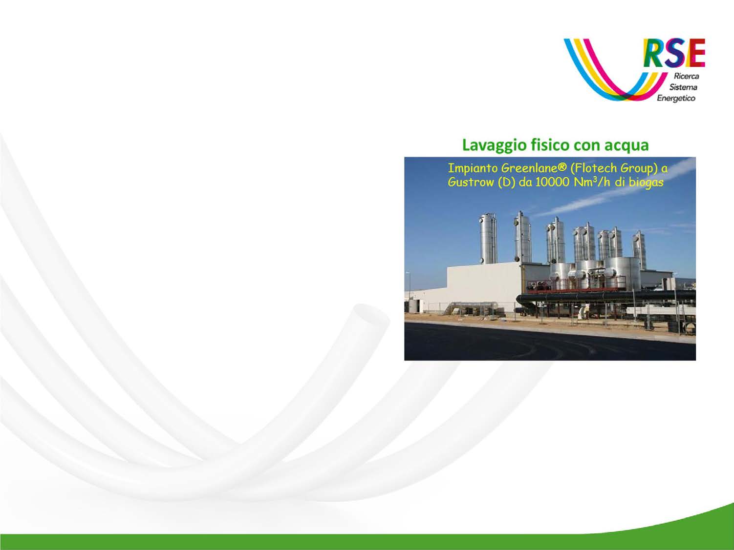 Biometano da biogas: tecnologie Lavaggio fisico (acqua o solventi) deumidificazione Biometano (+N 2 e O 2 ) Rimozione H 2 S H 2 O Offgas 4-10 bar Colonna di absorbimento Colonna di desorbimento