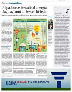 Stampa Quotidiana Formati previsti Impatto Domination di prima pagina + Ultima Pagina