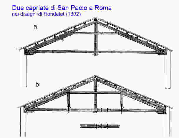 J. B. Rondelet, San Paolo Fuori le Mura a Roma, disegno della capriata