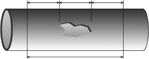 Istruzioni di montaggio Stabilire il numero di fasce del collare (una, due o tre fasce) considerando che maggiore è il diametro esterno del tubo da riparare maggiore è la convenienza ad utilizzare