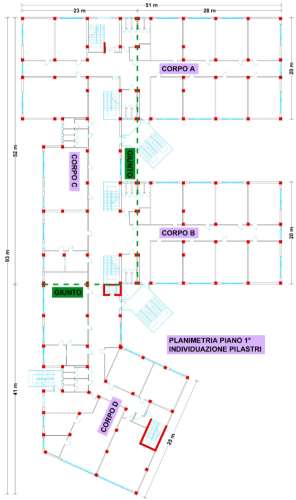 ANALISI PUSH-OVER STRUTTURA ESISTENTE IN CALCESTRUZZO ARMATO SCELTA APPROPRIATA DELLO SCHEMA STATICO 1 PREMESSE Quanto di seguito riportato scaturisce dalla Progettazione preliminare relativa all