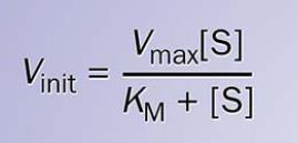 Equazione del tipo Equazione di Lineweaver-Burk Pendenza m =