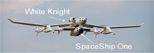 A proposito di trasporti ipersonici a profilo stratosferico essi mostrano una tendenziale similarità coi primi stadi supersonici di sistemi orbitali con ipotizzabile motore utilizzato in crociera di