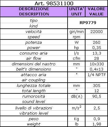 Smerigliatrici e mandrini portamola - Smerigliatrici angolari - Smerigliatrici a nastro Microsmerigliatrice angolare CP875, 22500 giri/min ART.