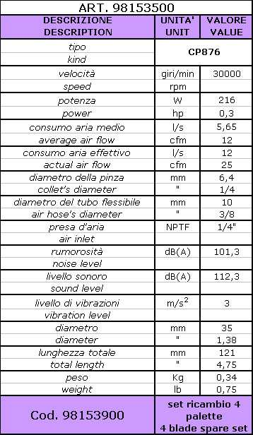 Smerigliatrici e mandrini portamola - Smerigliatrici assiali Smerigliatrice assiale SRD 3-85/2D, 85000 giri/min ART.