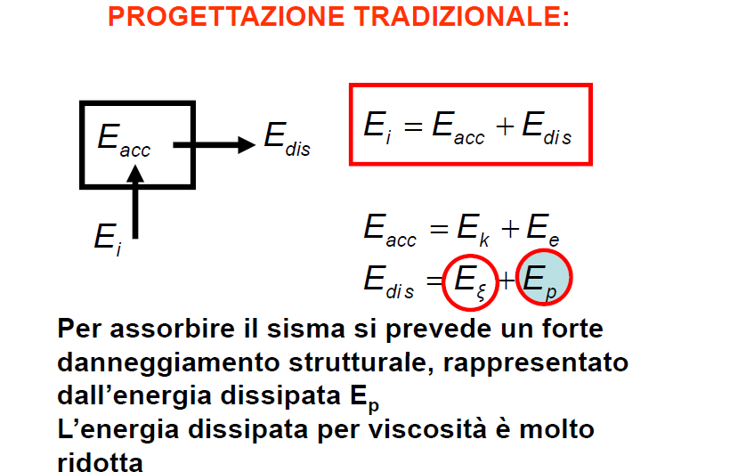 Costruzioni in acciaio