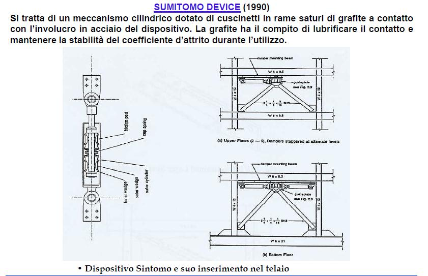 Costruzioni in acciaio