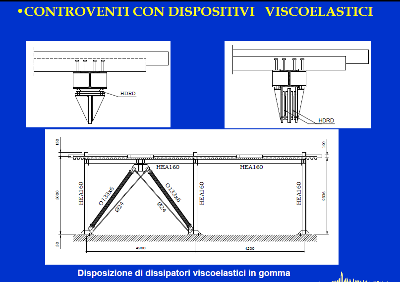 Costruzioni in acciaio