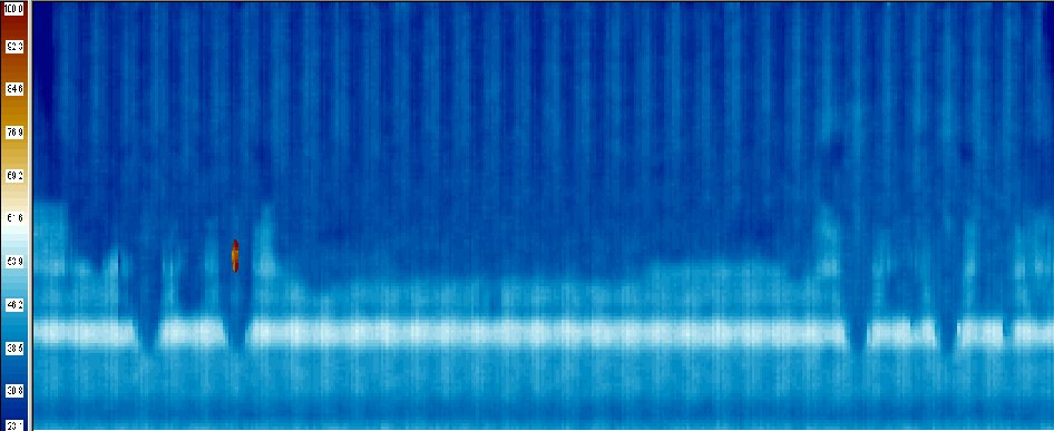 Rilievo Sistema Controllo Temperatura Esempio di rilievo