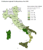 Monitoraggio statistico delle energie rinnovabili SIMERI Sistema Italiano per il Monitoraggio delle Energie Rinnovabili (Monitoraggio statistico rinnovabili settori elettrico, termico e dei