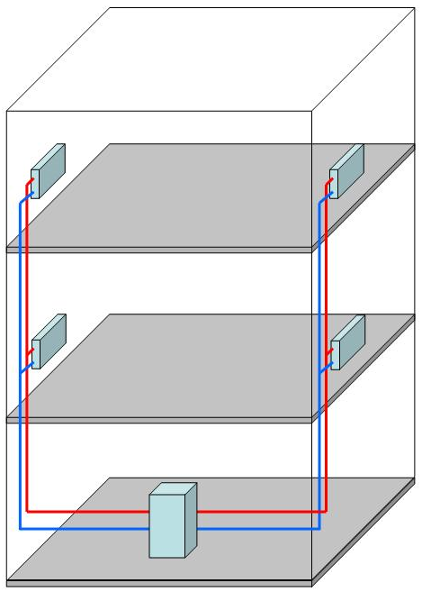 Il sistema termico considerato Caldaia a condensazione da 240 kw Sistema di distribuzione a colonne montanti Separatore idraulico Pompe