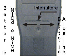 Manuale Alimentazione interna: Nell apposito scomparto sono collocate 6 batterie tipo AA oppure ricaricabili.