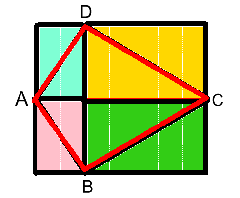 Quadrilateri aventi le diagonali perpendicolari AREA DEI POLIGONI 8 L area del rettangolo ottenuto è uguale al doppio dell area del quadrilatero ABCD: A rettangolo = AC BD A ABCD = A rettangolo = AC