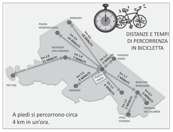 D15 Osserva l immagine. a) Secondo le informazioni riportate nell immagine, quanto tempo ci vuole per andare in bicicletta da Piazzale Roma a Rotonda San Lorenzo passando da Piazza Unità?