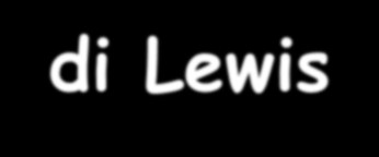 Formule di Lewis : : Prima di discutere qualitativamente il legame covalente può essere utile introdurre la rappresentazione semplificata di Lewis per atomi e molecole.