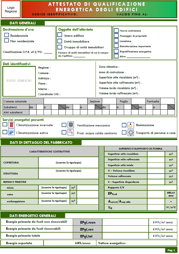 Linee guida: Appendice D Attestato di Qualificazione Energetica Manca, come ci si aspetta, la classificazione