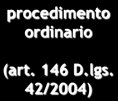 VERIFICA PRELIMINARE L individuazione della tipologia di intervento intervento non soggetto ad autorizzazione comunicazione di esclusione dal procedimento di autorizzazione (art. 149 D.lgs.