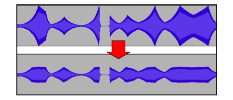 Compressore gamma dinamica Effetti ->Compressore Attenua differenze d ampiezza, comprimendo oltre una soglia soglia: oltre il segnale è compresso rapporto: tasso di riduzione del segnale, come