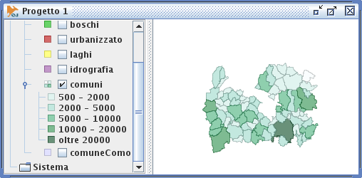 proprietà di un vettoriale: stile di visualizzazione Visualizzare gli