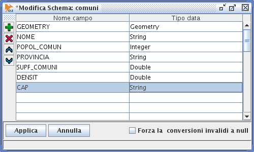 modificare un layer: la tabella degli attributi 32 doppio click sul nome per rinominare l'attributo aggiunge attributo