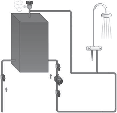 1 Grundfos COMFORT Descrizione del prodotto Impianti di acqua calda sanitaria Per la circolazione dell'acqua potabile negli impianti di riscaldamento domestici, utilizza il modello GRUNDFOS COMFORT