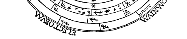 L Universo di Dante Rappresentazione tradizionale Petrus Apianus Cosmographia (Antwerp, 1539) A. Speiser, Klassiche stucke der Mathemathik, Orell Fussli Zurich, 1925 J.