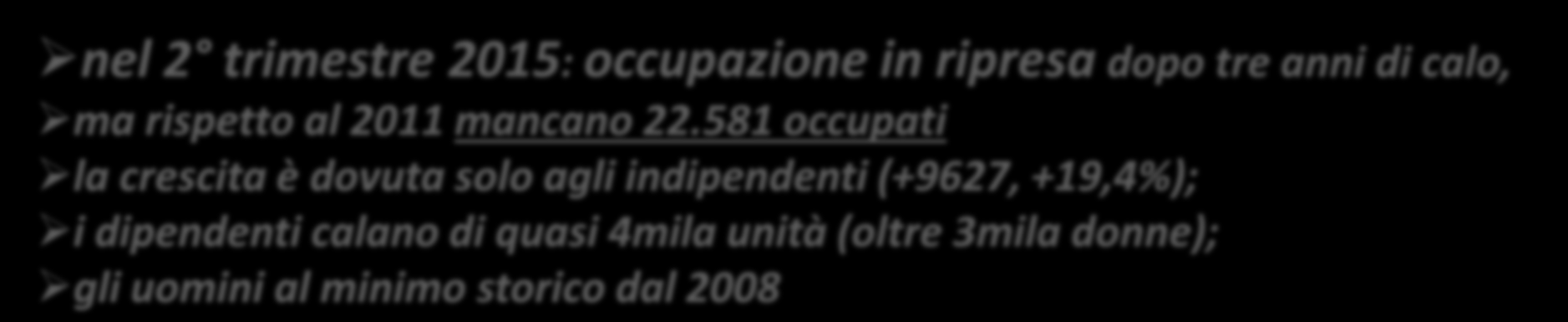 Occupazione nel turismo in Liguria (Fonte: ISTAT, anno 2014 e 2 T 15) 129.900 occupati (dip+ind) in -6.9% sul 2013 403.874 voucher venduti, 8.236 lavoratori impegnati +16.